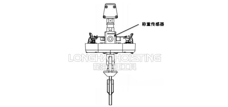 防止設備超載的裝置 防止設備超載的裝置