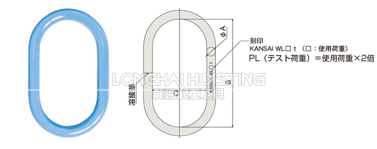 KANSAI強力環(huán)大內(nèi)徑類型參數(shù)
