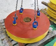 KANSAI旋轉吊環應用